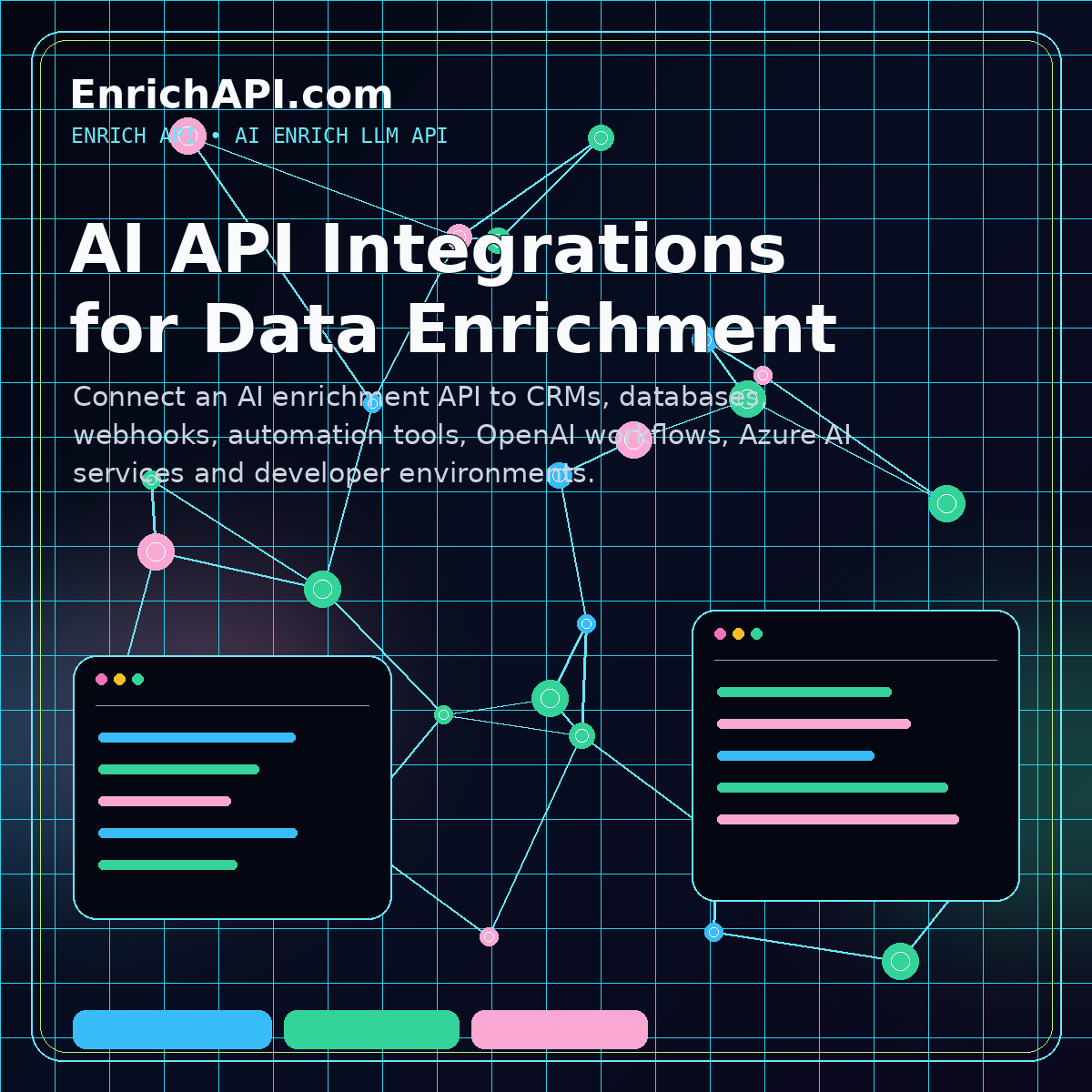 AI API integrations diagram connecting CRM, databases, webhooks, models and developer tools