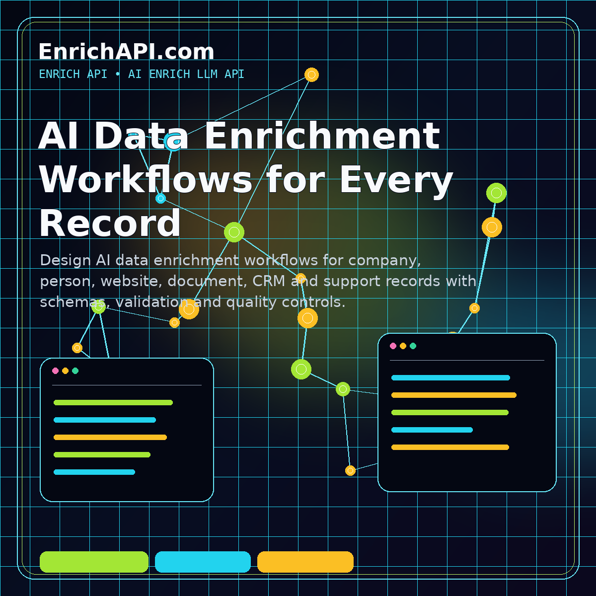 AI data enrichment workflow visualization for company, person, website and document records