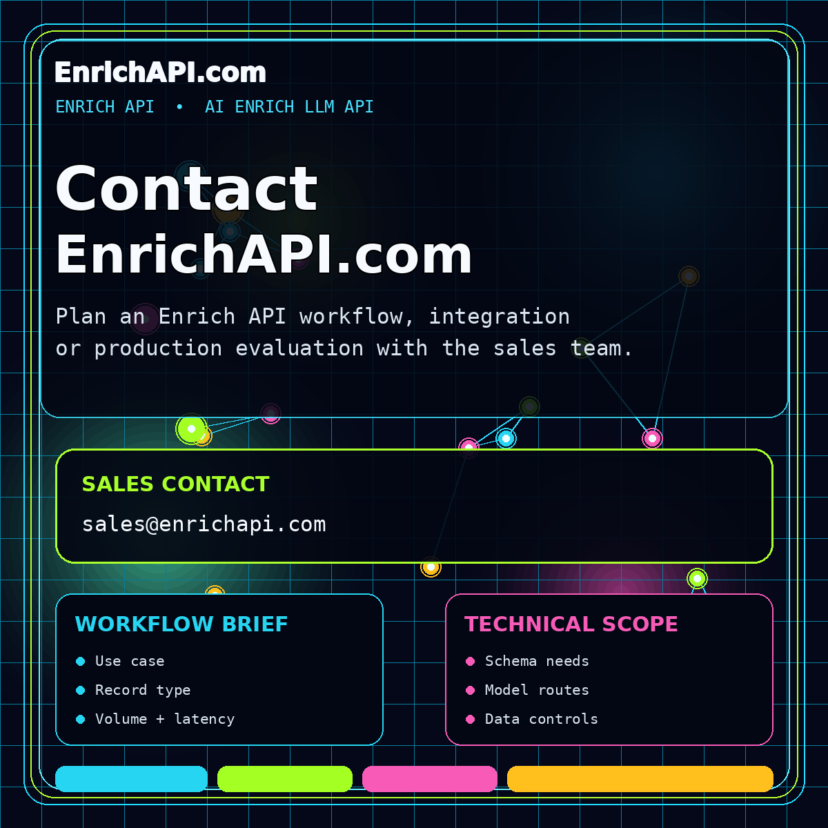 Contact EnrichAPI.com sales about Enrich API workflows, AI data enrichment and model routing