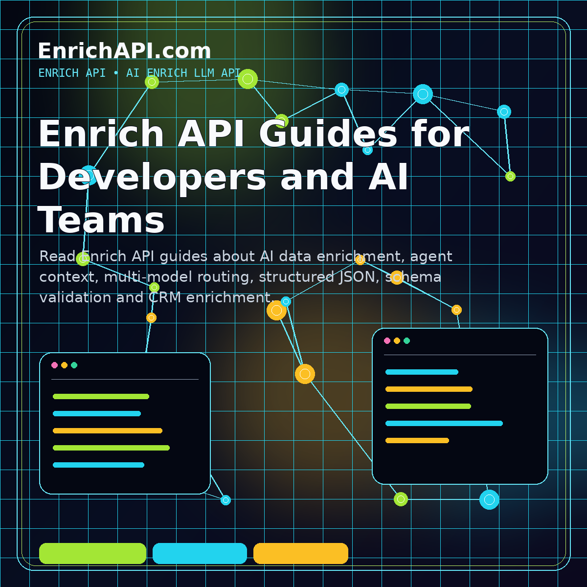 Enrich API blog about AI data enrichment, model routing, agent context and structured JSON