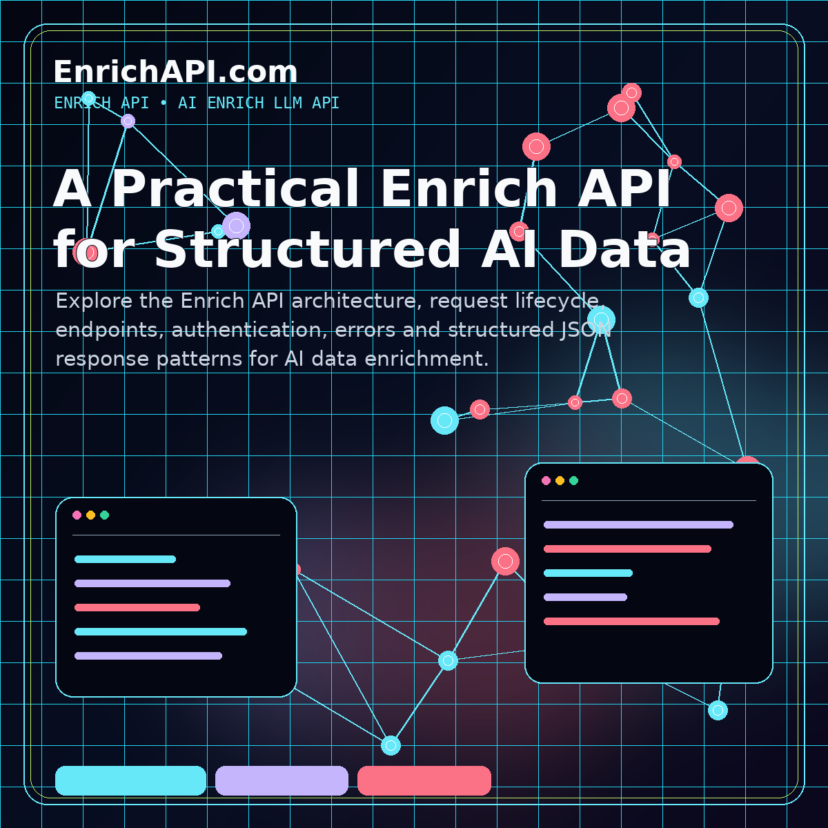 Enrich API REST architecture with endpoint nodes, structured JSON and validation stages
