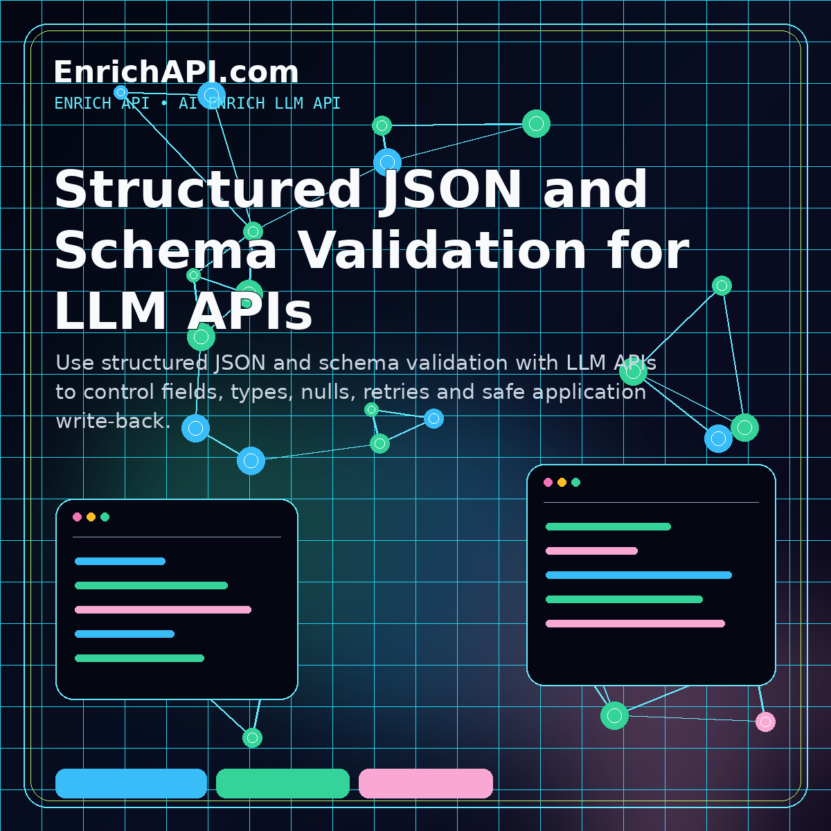 Structured JSON and schema validation workflow for LLM API responses with types and required fields